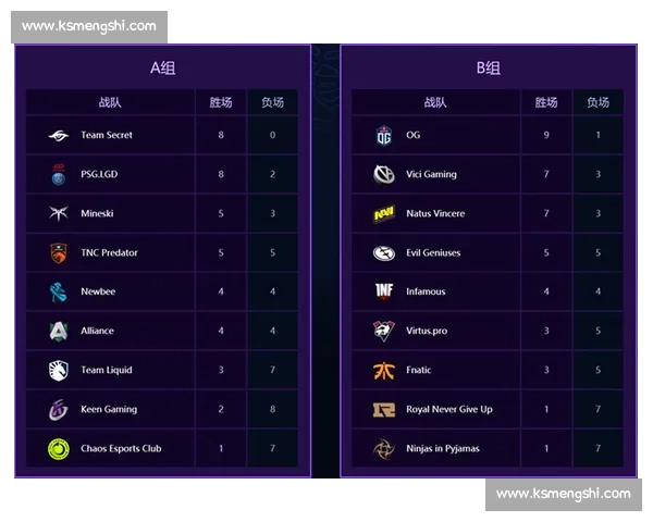 深度剖析全球顶级电竞赛事趋势与战队战略布局全面解读 深度剖析全球顶级电竞赛事趋势与战队战略布局全面解读