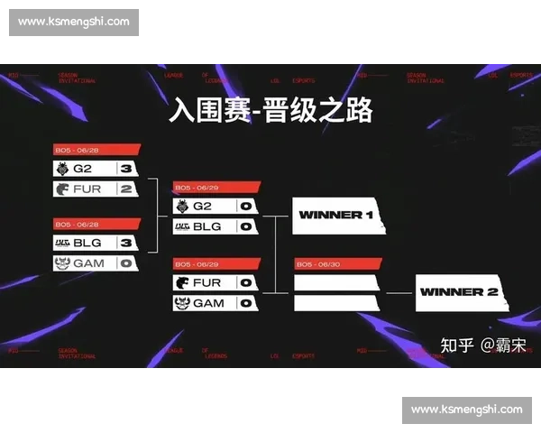 鏖战五局！G2 逆转 GAM 晋级 2025 季中冠军赛
