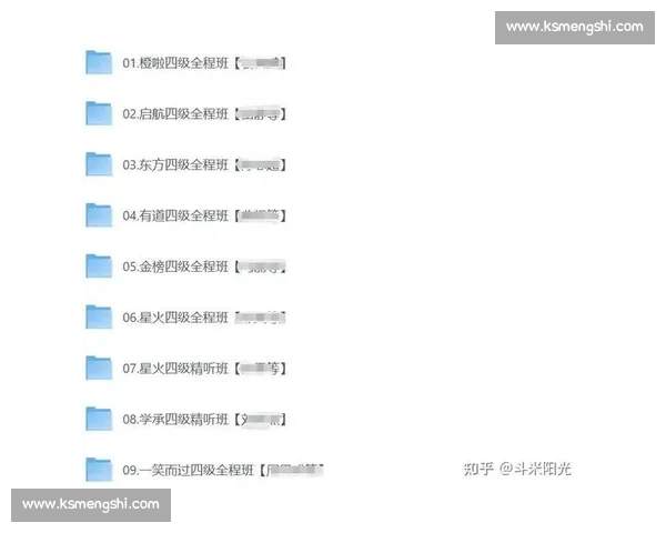 以英语六级考试为核心，探讨提高英语水平的有效方法与备考技巧