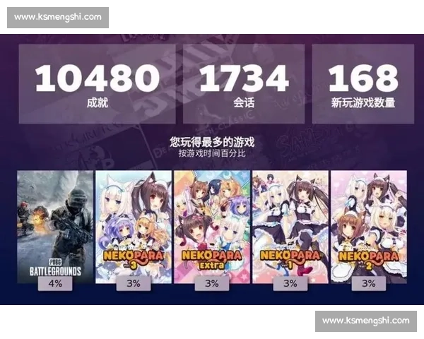 不只是游戏!电竞全球积分数据折射出的文化现象! 不只是游戏!电竞全球积分数据折射出的文化现象!