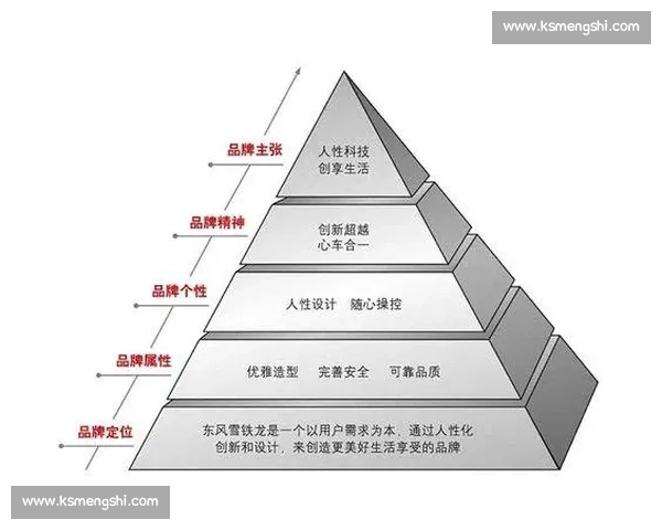 电竞的魅力何在XX品牌全球推广背后的人性洞察 电竞的魅力何在XX品牌全球推广背后的人性洞察