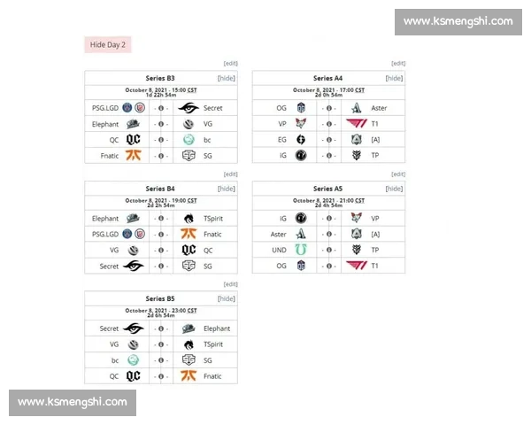 Dota 2国际邀请赛赛程揭晓，谁能在这个夏天点燃电竞激情