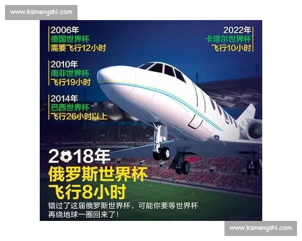 全球瞩目！世界杯赛程安排公布，球迷们准备好狂欢了吗