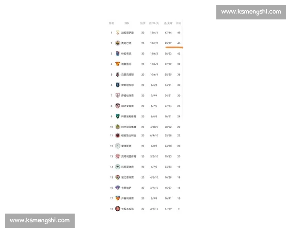 泪目！黑马崛起，2026世界杯积分榜格局震荡，你的主队还在吗