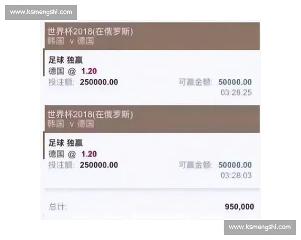 神秘力量介入2026世界杯投注疑云重重！