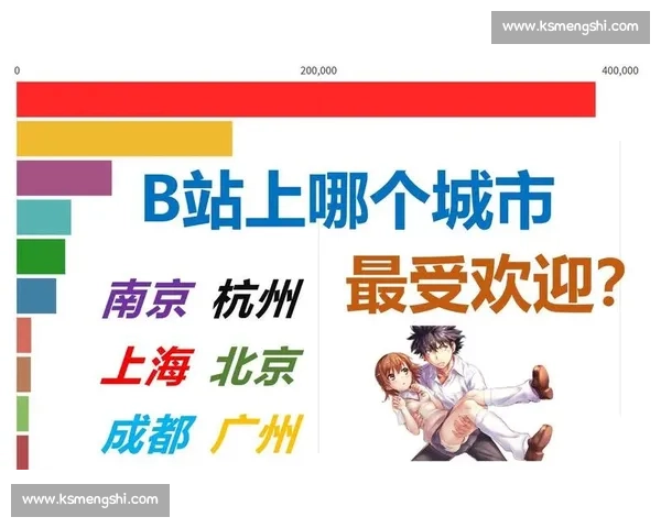 KPL数据榜：看完这份榜单，你还能淡定吗