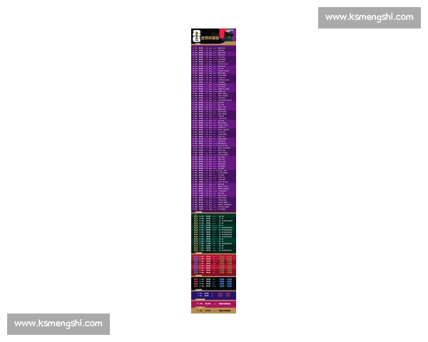 惊叹！2026世界杯赛程公布，这几个城市将成焦点！