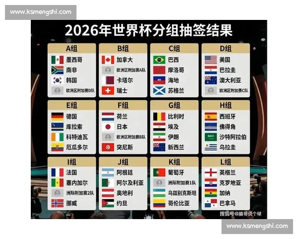 战术大师博弈,2026世界杯最佳射手谁是最大赢家 战术大师博弈,2026世界杯最佳射手谁是最大赢家