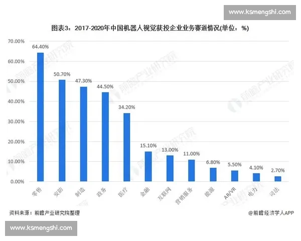 电竞教育，是泡沫还是未来深度探讨行业人才培养现状